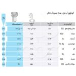 دستگاه تصفیه آب کیسی اپتیما - Image 7