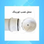 اورینگ هوزینگ ممبران - Image 4